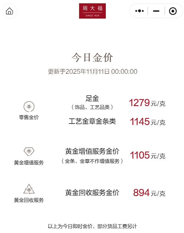 现货黄金涨破4130美元，多品牌金饰克价逼近1280元