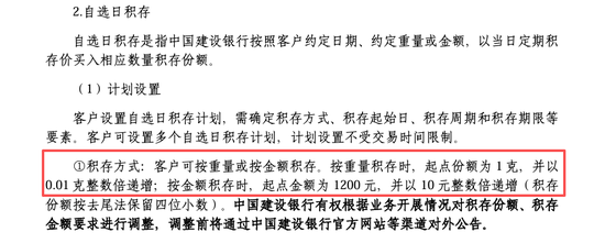 最高至1500元！国际金价重回4100美元后，多家银行今日再上调积存金起购门槛