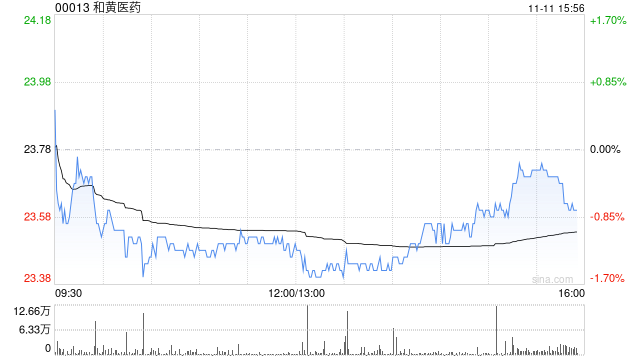 华源证券:维持和黄医药“买入”评级 关注ATTC平台价值