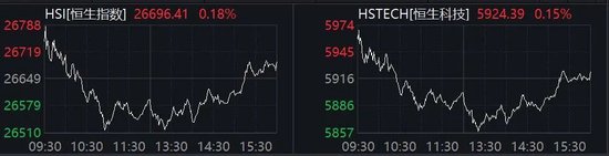 直线20%涨停!A股这一概念,逆市集体爆发!
