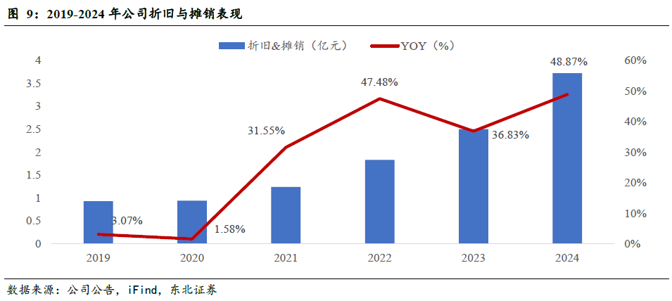 斯迪克(300806)：新材料厚积薄发迎业绩拐点，高壁垒涂布工艺助推AI存储国产替代