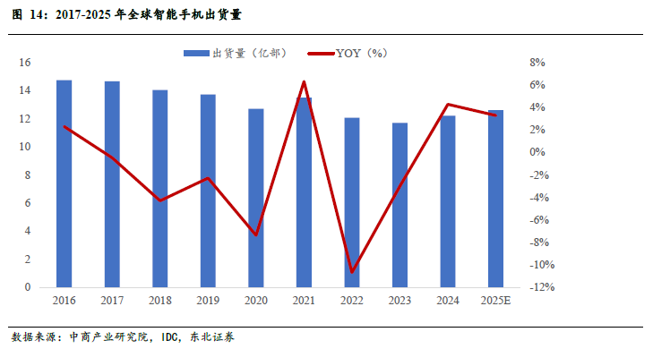 斯迪克(300806)：新材料厚积薄发迎业绩拐点，高壁垒涂布工艺助推AI存储国产替代
