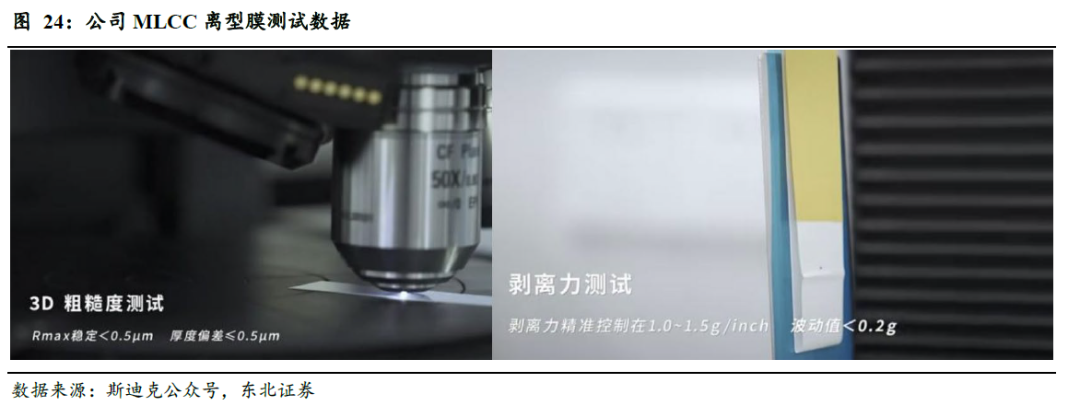 斯迪克(300806)：新材料厚积薄发迎业绩拐点，高壁垒涂布工艺助推AI存储国产替代