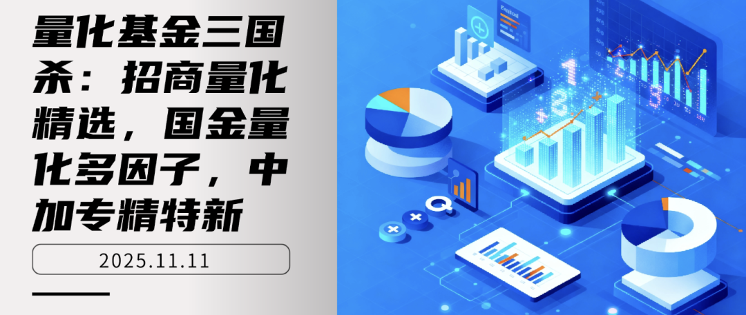 量化基金三国杀:招商量化精选,国金量化多因子,中加专精特新