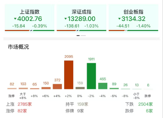 ETF日报：对锂电需求上修+固态电池突破感兴趣的投资者，可关注新能源车ETF