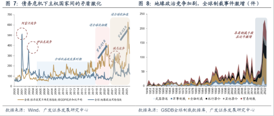 ETF日报：对锂电需求上修+固态电池突破感兴趣的投资者，可关注新能源车ETF