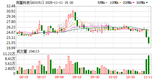 刚刚公告!重大资产重组 终止!