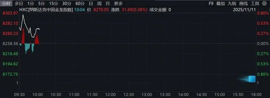 深夜，突发跳水！特朗普，大消息！