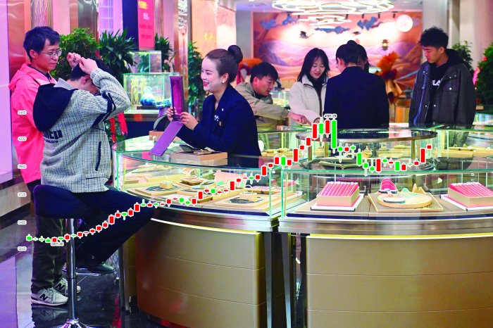 高价下的黄金市场：“投资金”需求首超“首饰金”