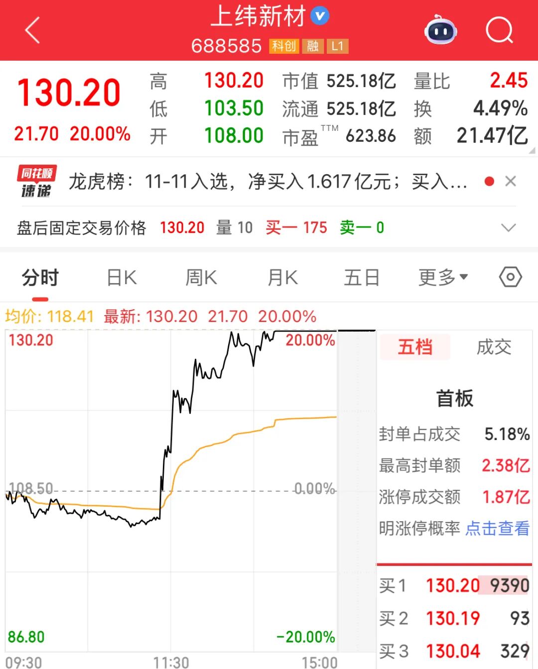 一则海报发布，火速“20cm”涨停，15倍大牛股公告风险！再生有色金属产业将有新突破