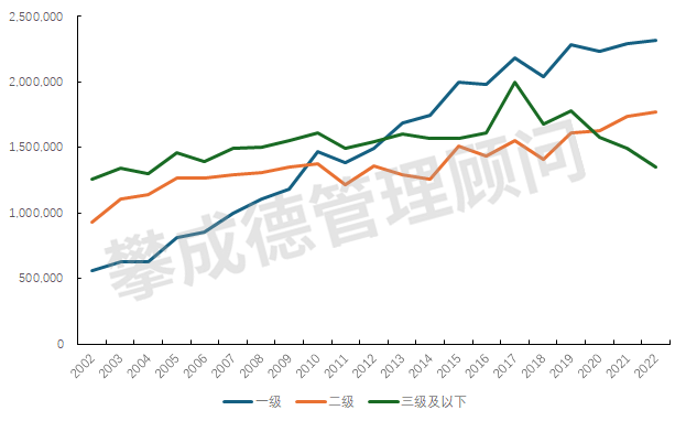 谋篇“十五五”，迷局之中更需战略定力