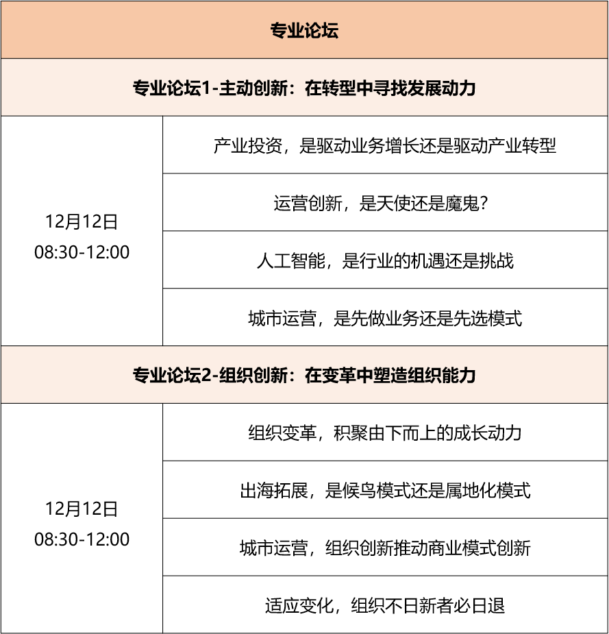 谋篇“十五五”，迷局之中更需战略定力