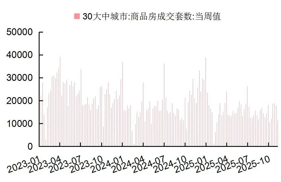 【山证纺服】行业周报：Puma公布2025Q3季度业绩，黄金税收政策促进行业规范发展