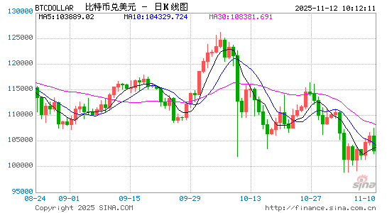11年8个月！钱志敏因比特币洗钱在英国获刑