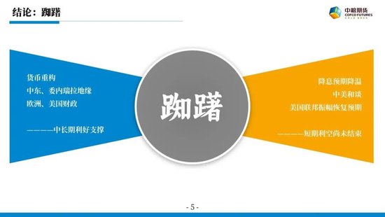 【市场聚焦】贵金属:踟躇