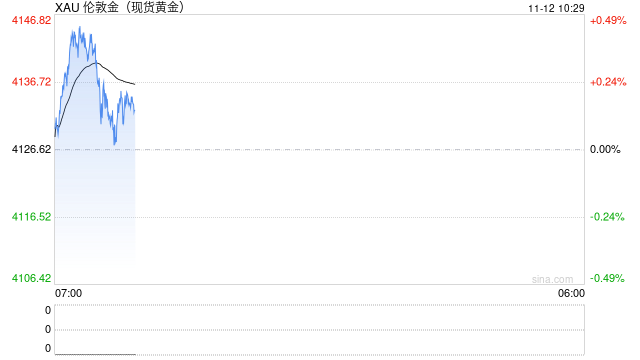 华泰期货：央行发布三季度货政报告，关注10月金融数据