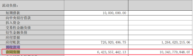 前三季洋河股份营收净利润均降 合理优化资源配置聚力稳固重点市场