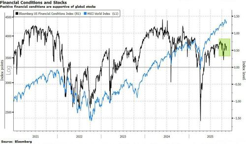 多重利好集结，华尔街全力冲刺美股“年终行情”