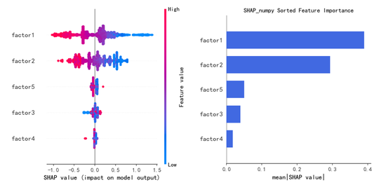 【专题报告】新晋品种碳酸锂为什么也适合日内交易策略