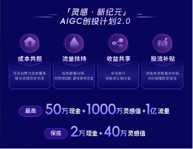 短剧分账迎红利、漫剧赛道成蓝海，快手内容消费业务再升级