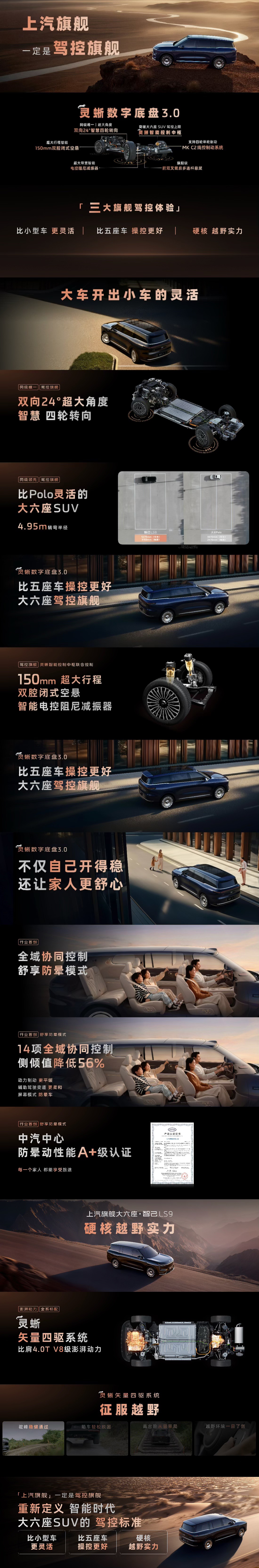 上市权益价 32.28 万元起、搭载恒星超级增程系统,智己 LS9 大六座 SUV 上市