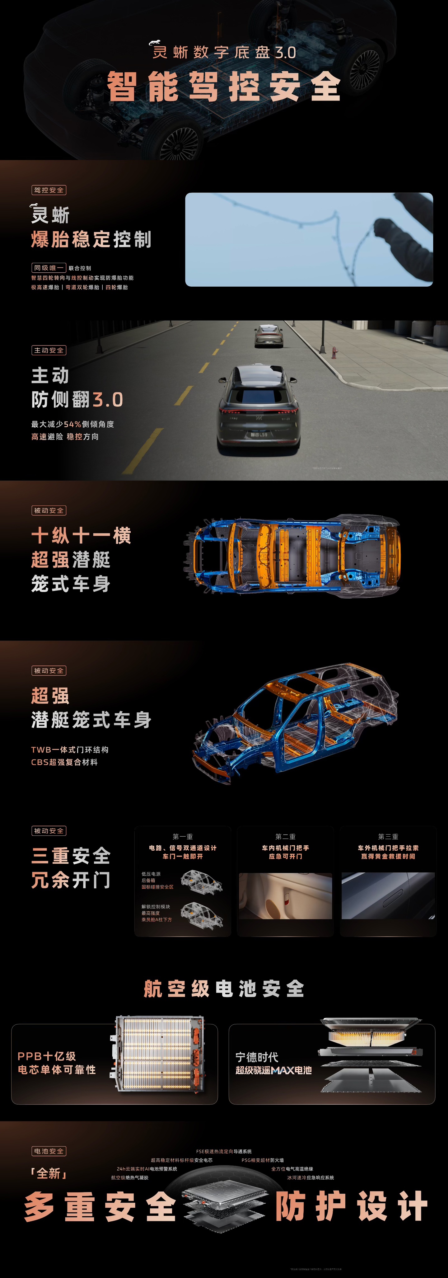 上市权益价 32.28 万元起、搭载恒星超级增程系统,智己 LS9 大六座 SUV 上市