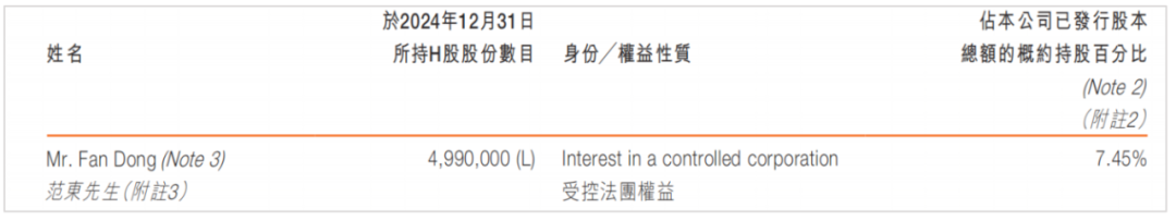 罗韶颖披挂“救火”东原仁知服务