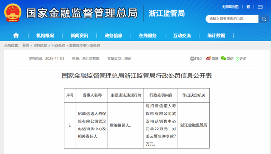 招商信诺:电销违规、转型遇坎,新掌舵人王颖能否平衡短长业绩?