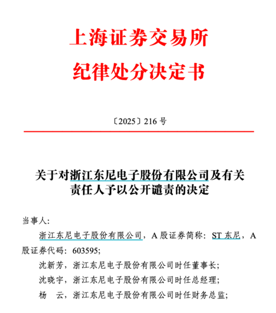 603595，被公开谴责！合计罚款超千万