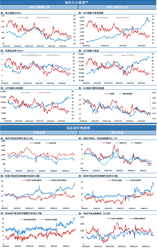 极限反转,油价突然暴跌超4%!导火索确定是它
