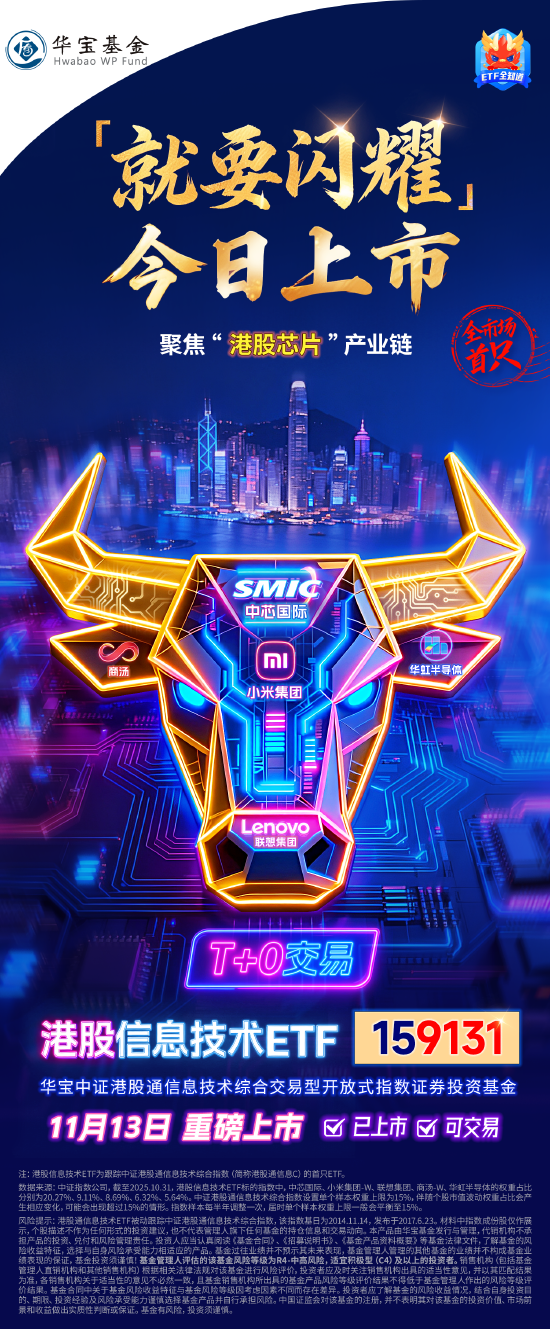 聚焦“港股芯片”产业链|全市场首只港股信息技术ETF（159131）今日“芯”动上市！