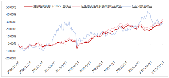 哑铃、哑铃，缺一不行
