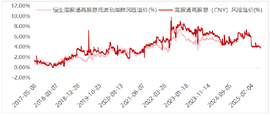 哑铃、哑铃，缺一不行