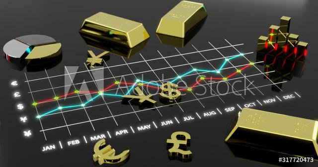 如何利用分时图判断期货开盘走势？