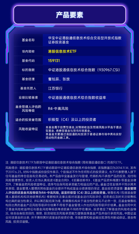 就要闪耀(9131)!全市场首只聚焦“港股芯片”产业链的港股信息技术ETF(159131)今日重磅上市!