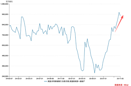 股价接近高点:腾讯不当“中国版巴菲特”