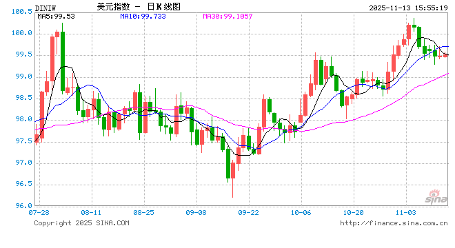 外汇APP终极测评！全币种行情+独家视频解读，专业投资者都在用这款！