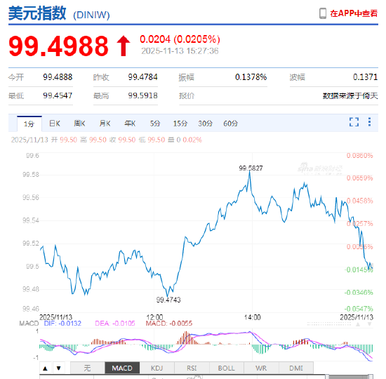外汇APP终极测评!全币种行情+独家视频解读,专业投资者都在用这款!