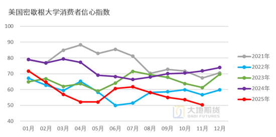 棉花:仓单大量生成,减产不及预期