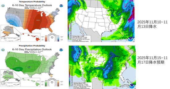 棉花:仓单大量生成,减产不及预期