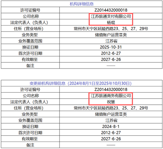 8家支付机构牌照信息发生变更!