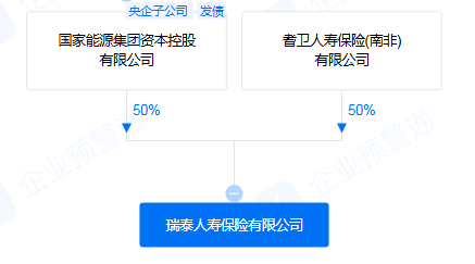 首家总部在京合资寿险核心高管生变!50岁副总邱欣欣卸任,去年刚由和泰人寿转会
