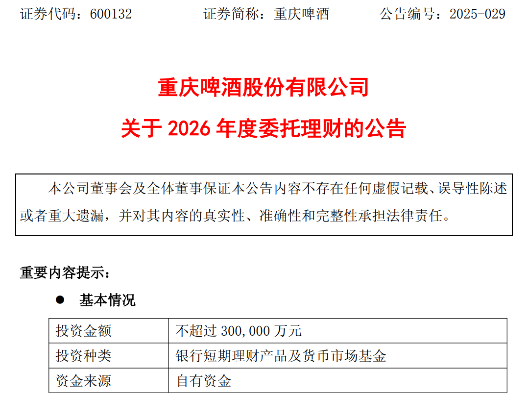 重庆啤酒拟不超30亿元买理财！公司业绩持续下滑，资产负债率高企