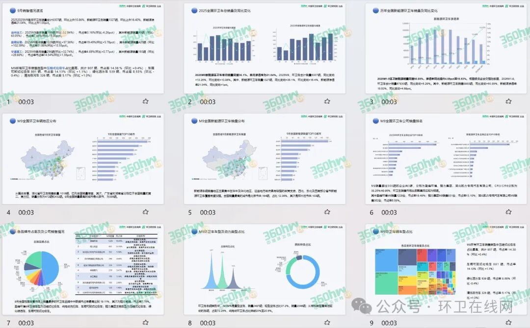 打造粤西“无废城市”新样板，中国再生资源集团下属供销环境公司斩获湛江2.4亿环卫大单，广东“两网融合”迈出关键一步！