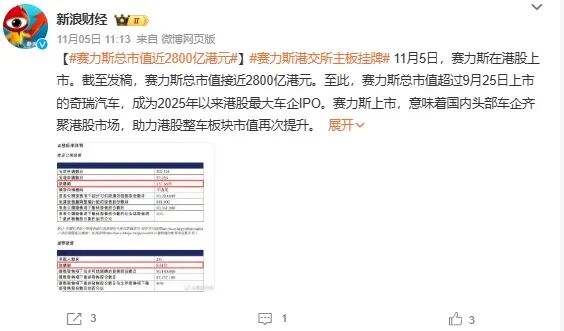 140亿落袋,赛力斯一夜封神!