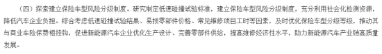 千亿蓝海?新能源车险崛起,盈利初现,全球布局加速,监管、险企、车企迎多方挑战破局