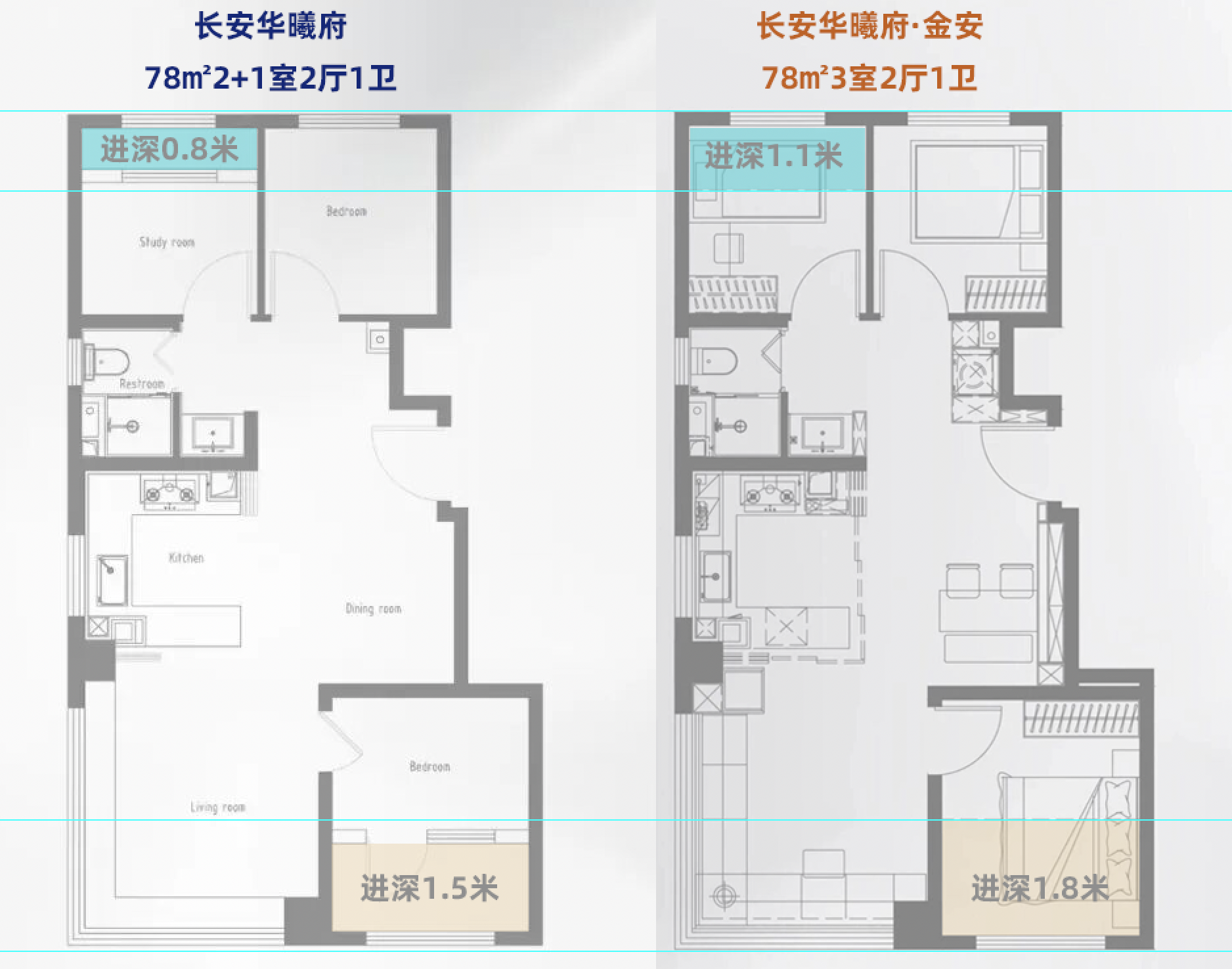 长安华曦府金安瞄准纯刚需，赵宇飞借一期热度打快攻
