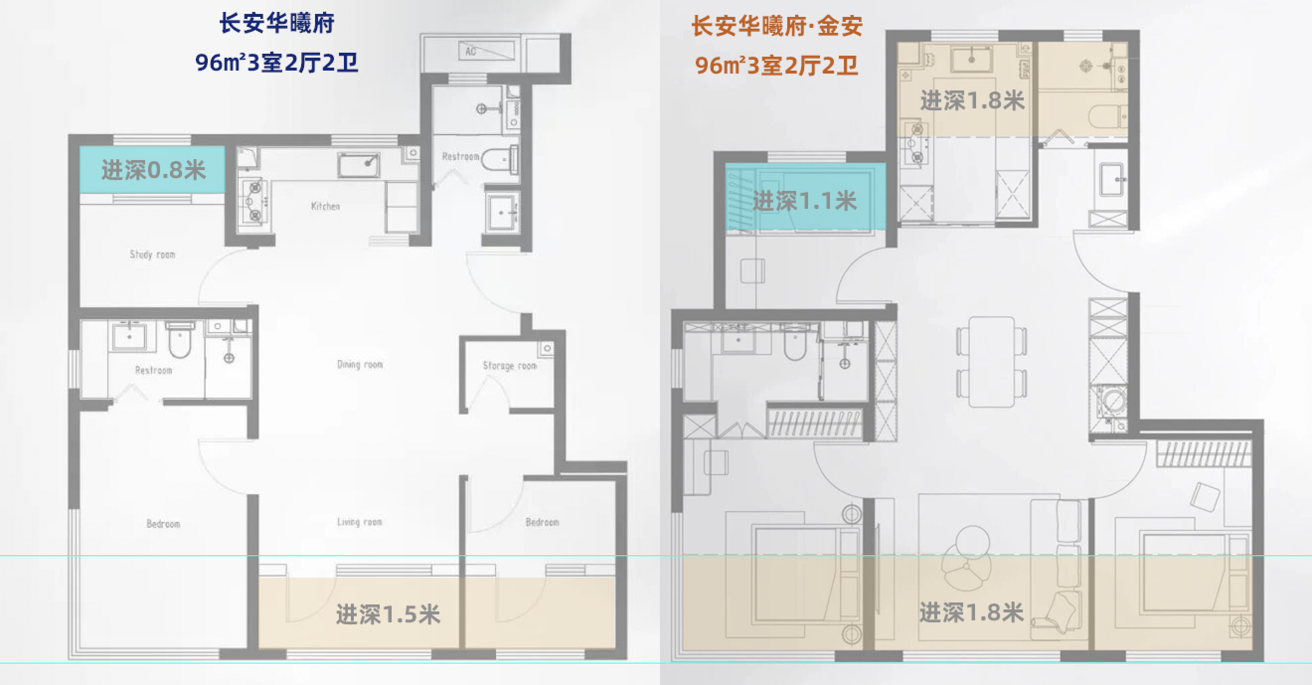长安华曦府金安瞄准纯刚需，赵宇飞借一期热度打快攻