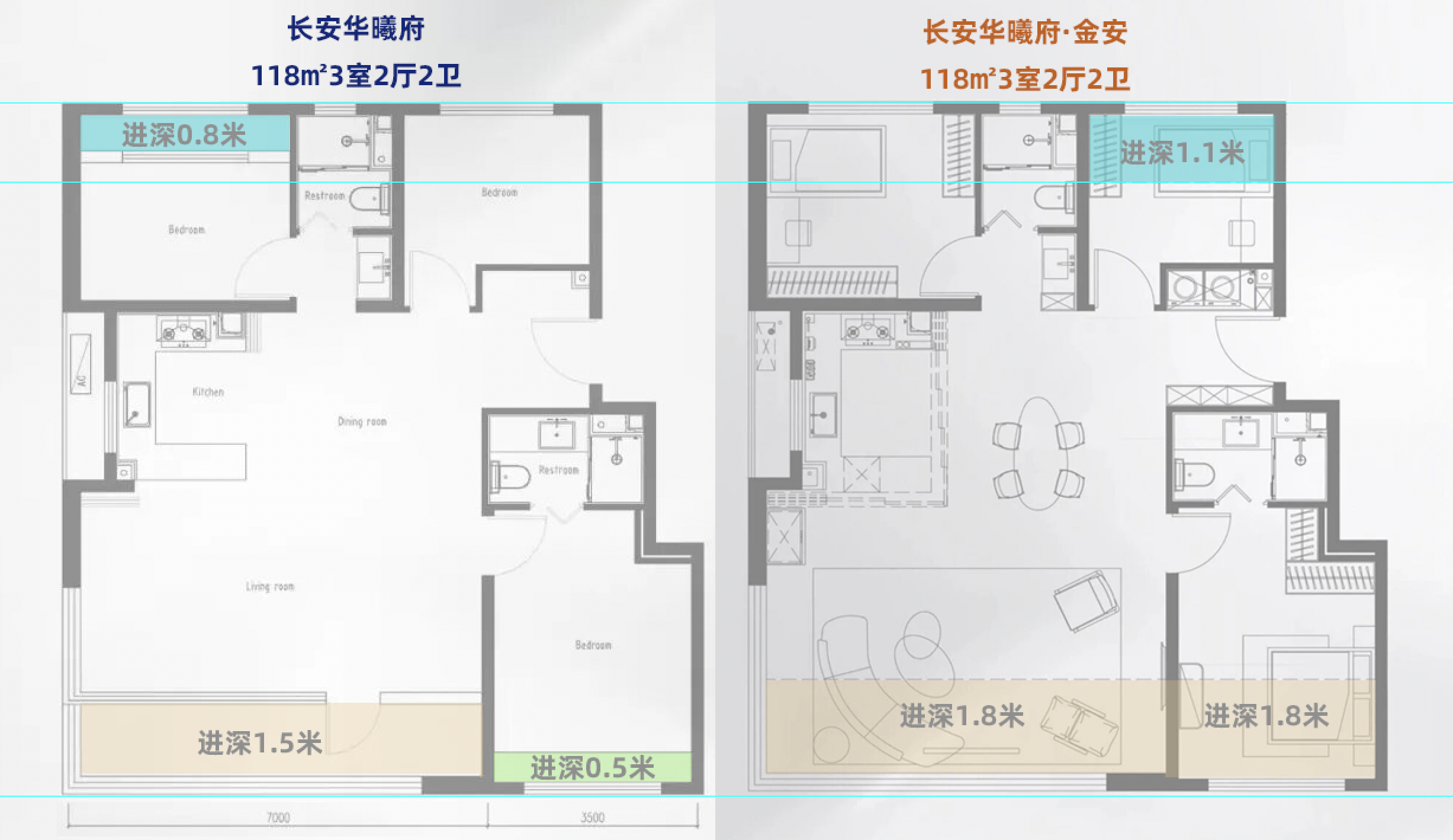 长安华曦府金安瞄准纯刚需，赵宇飞借一期热度打快攻