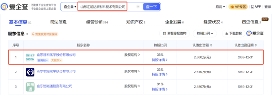 电解液添加剂VC概念上演涨停潮:挖掘补涨股